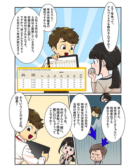 年次有給休暇 ページ3-2