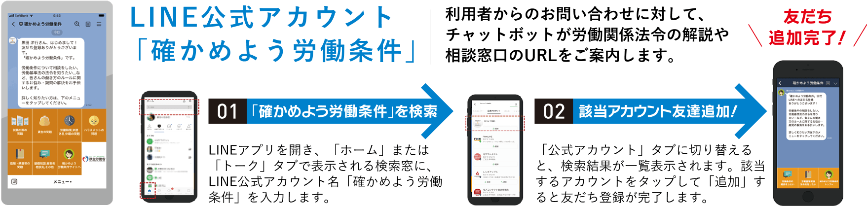 LINE公式アカウント「確かめよう労働条件」
										利用者からのお問い合わせに対して、チャットボットが労働関係法令の解説や相談窓口のURLをご案内します。
										01　「確かめよう労働条件」を検索
										LINEアプリを開き、「ホーム」または「トーク」タブで表示される検索窓に、LINE公式アカウント名「確かめよう労働条件」を入力してます。
										02　該当アカウント友達追加！
										「公式アカウント」タブに切り替えると、検索結果が一覧表示されます。該当するアカウントをタップして「追加」すると友達登録が完了します。
										友達追加完了！