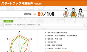 WEB診断