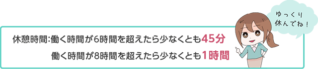 働く時間が6時間を超えたら少なくとも45分、働く時間が8時間を超えたら少なくとも1時間の休憩時間が必要ですよ。ゆっくり休んでね！